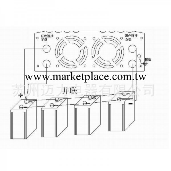 24V變220V50HZ2500W大功率太陽能風能傢用車載純正弦波逆變器工廠,批發,進口,代購