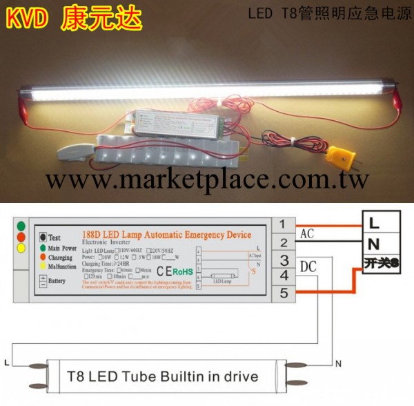 廠傢直銷LED應急電源，LED自動應急電源，9W*1.5h批發・進口・工廠・代買・代購