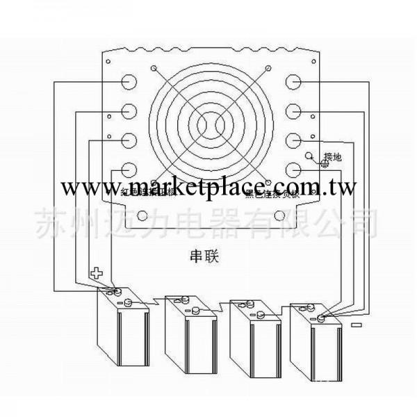 24V變220V50HZ2000W大功率太陽能風能傢用車載純正弦波逆變器工廠,批發,進口,代購