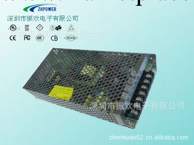 供應 CE FCC GS  150W工業電源工廠,批發,進口,代購