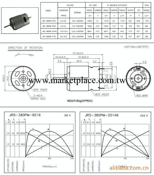 廠傢供應RS-380 385電吹風電機(圖)工廠,批發,進口,代購