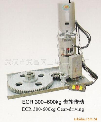 供應防火門電機工廠,批發,進口,代購