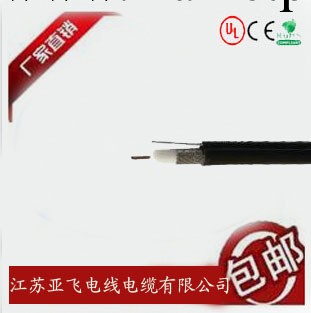 同軸復合電纜工廠,批發,進口,代購