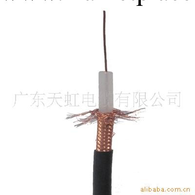 天虹SYV-50 同軸電纜 射頻電纜 視頻電纜工廠,批發,進口,代購