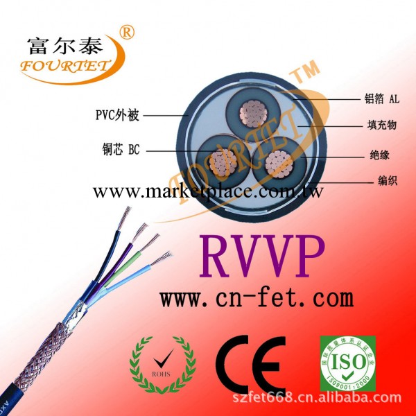 【廠傢直銷 】RVVP2*1.0平方屏蔽信號電纜批發・進口・工廠・代買・代購