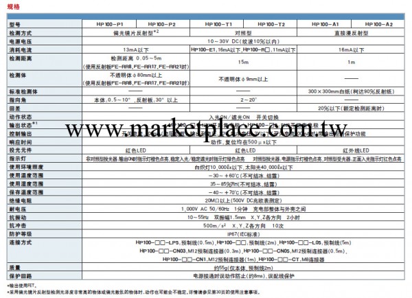 HPF-T043，HPF-T044，山武HPF系列光電開關，YAMATAKE/AZBIL工廠,批發,進口,代購