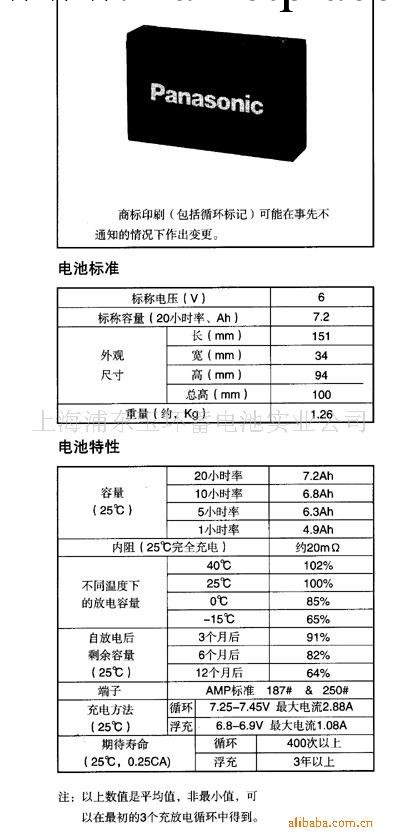 供應吸塵器電池、松下、湯淺、德國陽光電池工廠,批發,進口,代購