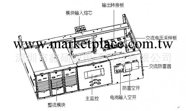 供應艾默生模塊插框ER22010/T工廠,批發,進口,代購