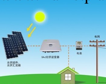 太陽能離網傢用發電系統工廠,批發,進口,代購