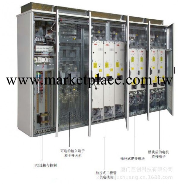福建ABB變頻器核心代理商 ACS800-07-0440-3+P901 電流矢量變頻器工廠,批發,進口,代購