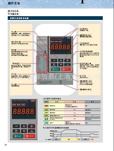 安川A1000系列變頻器，0.4KW   高性能矢量控制工廠,批發,進口,代購