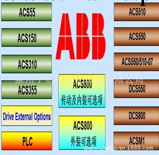 ABB 變頻器ACS550-01-012A-4工廠,批發,進口,代購