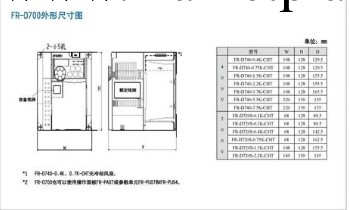 FR-D740-7.5K-CHT 三菱變頻器 三菱變頻器7.5kw工廠,批發,進口,代購