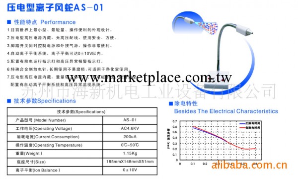 蘇州廠傢供應 高新電器 靜電消除器  壓電型離子風蛇 AS-01工廠,批發,進口,代購