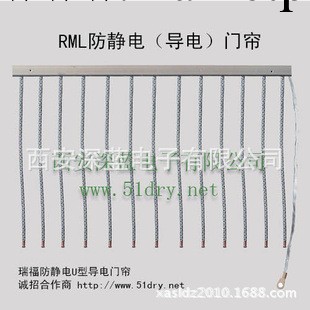 廠傢熱銷  成品防靜電門簾  隔熱防靜電門簾工廠,批發,進口,代購