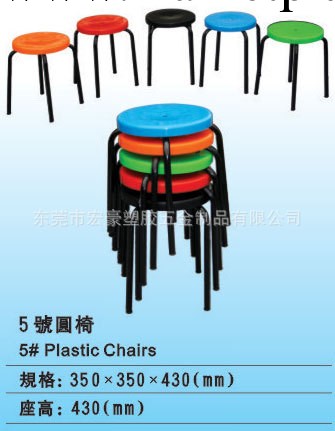 生產  簡潔四腳塑膠防靜電凳子 不占空間圓凳凳子批發工廠,批發,進口,代購