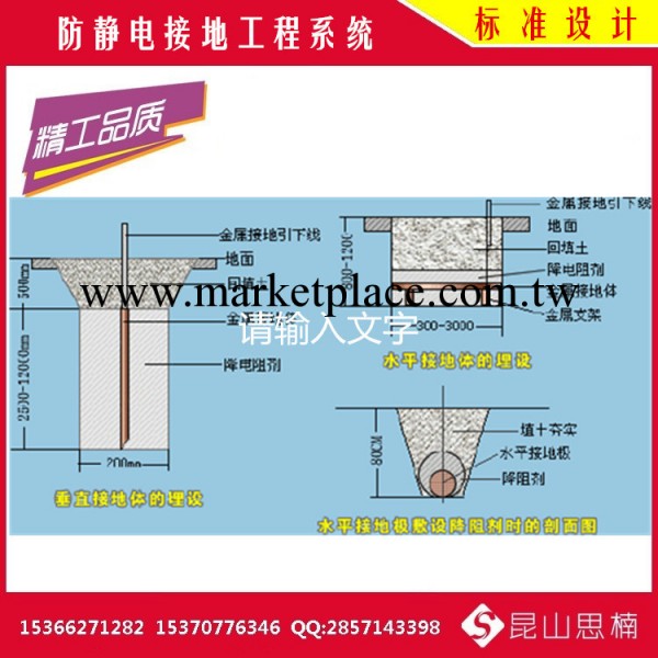 防靜電地板接地系統，防靜電接地工程系統，承接防靜電接地工程工廠,批發,進口,代購