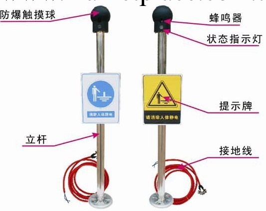 杭州供應觸摸式人體靜電消除器/聲光人體靜電消除器工廠,批發,進口,代購