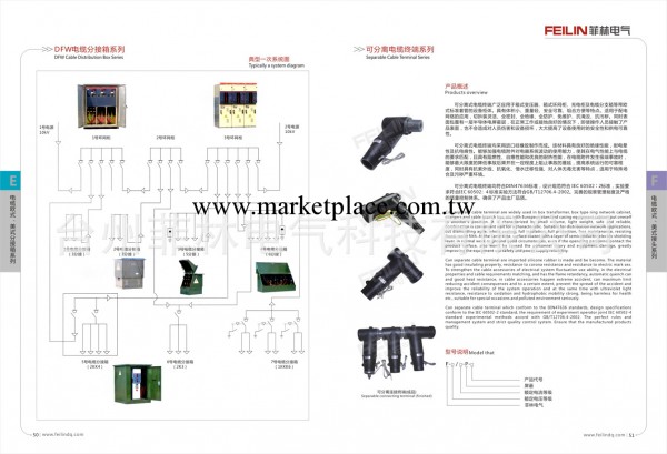 歐式T型可分離電纜終端工廠,批發,進口,代購