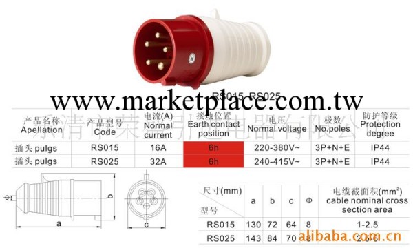 工業插頭/16A工廠,批發,進口,代購