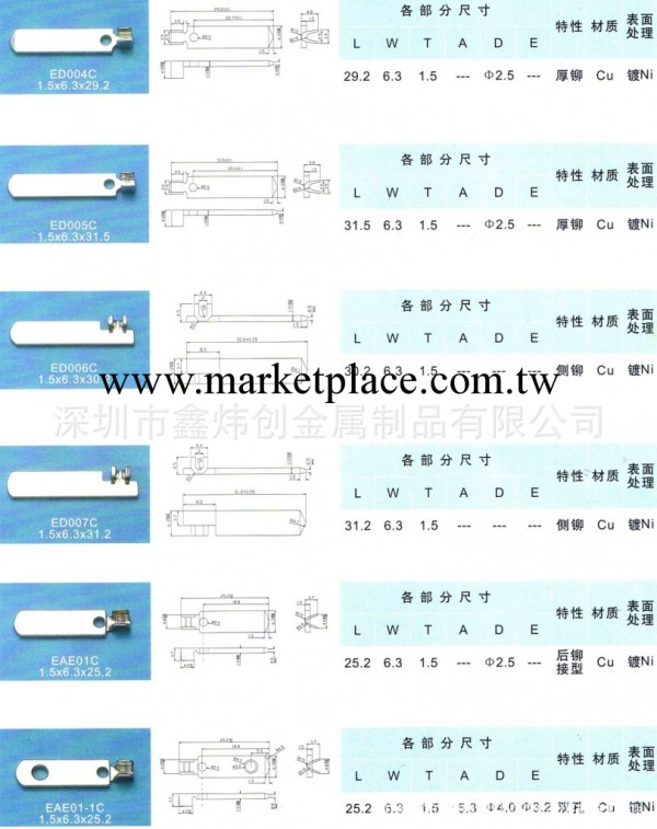 深圳廠傢直銷五金插頭片工廠,批發,進口,代購