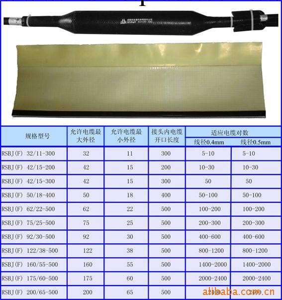 增強型熱縮套管工廠,批發,進口,代購