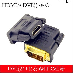 MINI(迷你) HDMI公轉標準HDMI母 大轉小高清轉接頭廠傢直銷可訂做批發・進口・工廠・代買・代購