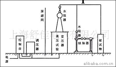 供應試驗變壓器50KVA|上海交通大學科技園工廠,批發,進口,代購