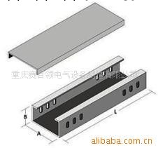 【賽百領】供應橋架 槽式電纜橋架 150x75x1.0批發・進口・工廠・代買・代購