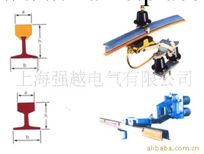 供應JGH  剛體滑觸線工廠,批發,進口,代購