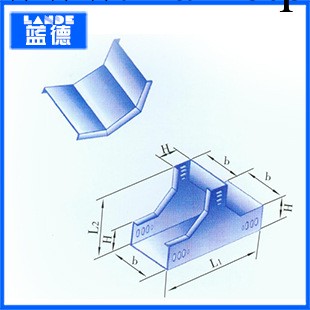 廠傢出售 XQJ-C-3C電纜支架橋架 價格實惠工廠,批發,進口,代購