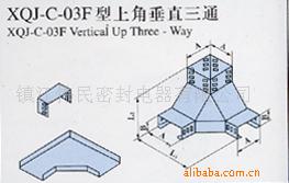 供應橋架工廠,批發,進口,代購