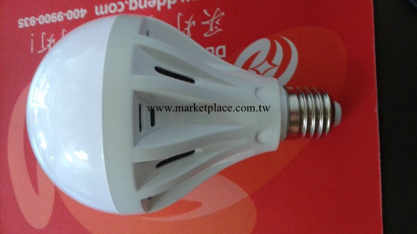 LED玻纖板12W球泡燈成品工廠,批發,進口,代購