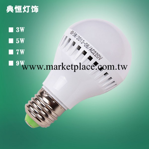 廠價批發 LED燈泡 E27大螺口球形泡工廠,批發,進口,代購