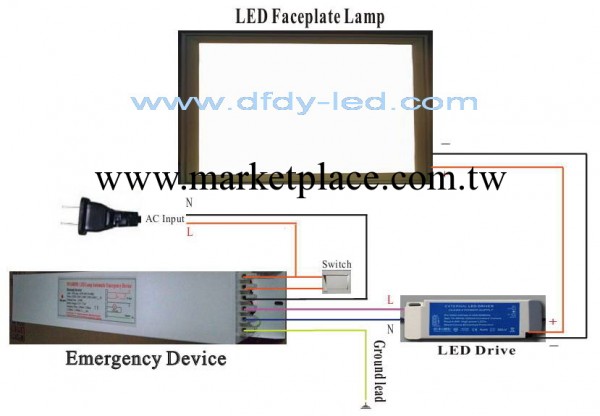 LED電源充電功能I半功率應急照明35W含驅動電源+LED應急電源整套工廠,批發,進口,代購