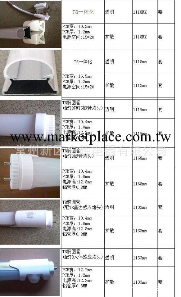 LED燈管套件批發・進口・工廠・代買・代購