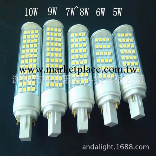 直銷 LED橫插燈外殼 厚型材高品質 G24外殼工廠,批發,進口,代購