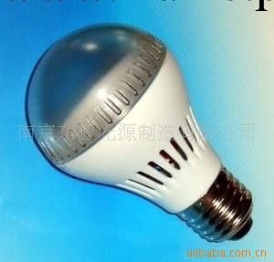 供應Q62-LED塑料球燈工廠,批發,進口,代購