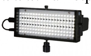 RC7系列LED新聞用機頭燈工廠,批發,進口,代購