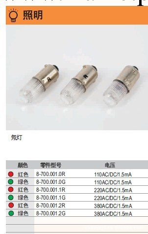 EAO氖燈  08.700.001.1G（綠色220V）批發・進口・工廠・代買・代購