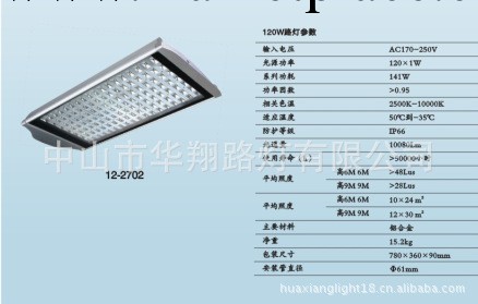 中山華翔大功率LED路燈頭 126W平板路燈批發・進口・工廠・代買・代購