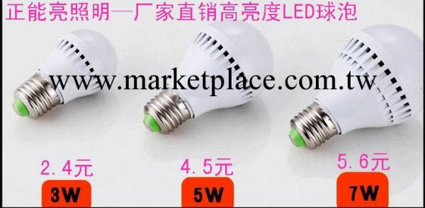 LED一度燈工廠,批發,進口,代購