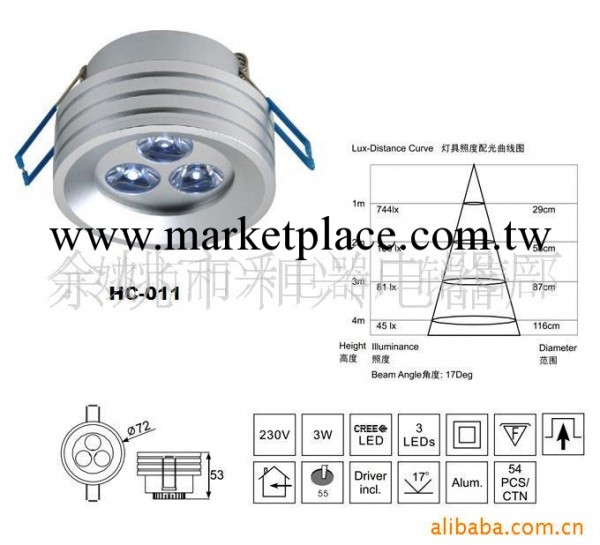 廠傢批發/直銷優質大功率3X1WLED 天花燈/吸頂燈批發・進口・工廠・代買・代購