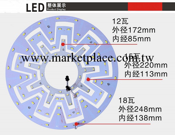 供應改造板LED工廠,批發,進口,代購