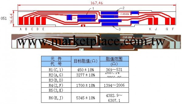 軟膜電阻片工廠,批發,進口,代購