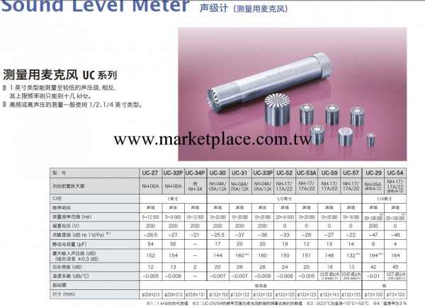 理音麥克風UC-34P工廠,批發,進口,代購