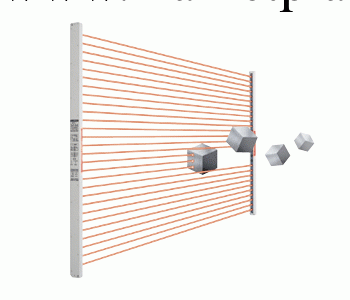 通用超薄型區域傳感器NA2-N16+工廠,批發,進口,代購