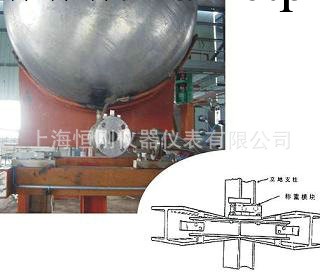 40噸連接電腦稱重傳感器工廠,批發,進口,代購