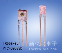 供應側麵發光 紅外線發射二極管 IR958-8C ,IR958-8C-F  發射管廠工廠,批發,進口,代購