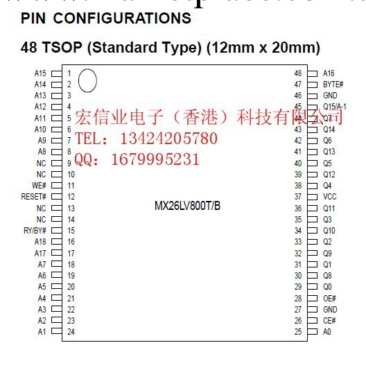 供應A3S56D40ETP-G5PP-PSC電子進口原裝IC工廠,批發,進口,代購